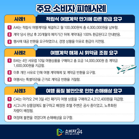 패키지여행 피해 사례 총정리