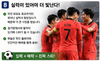 한국 월드컵 국대 미남 선수들 누구? 북중미 월드컵 인기순위 TOP108