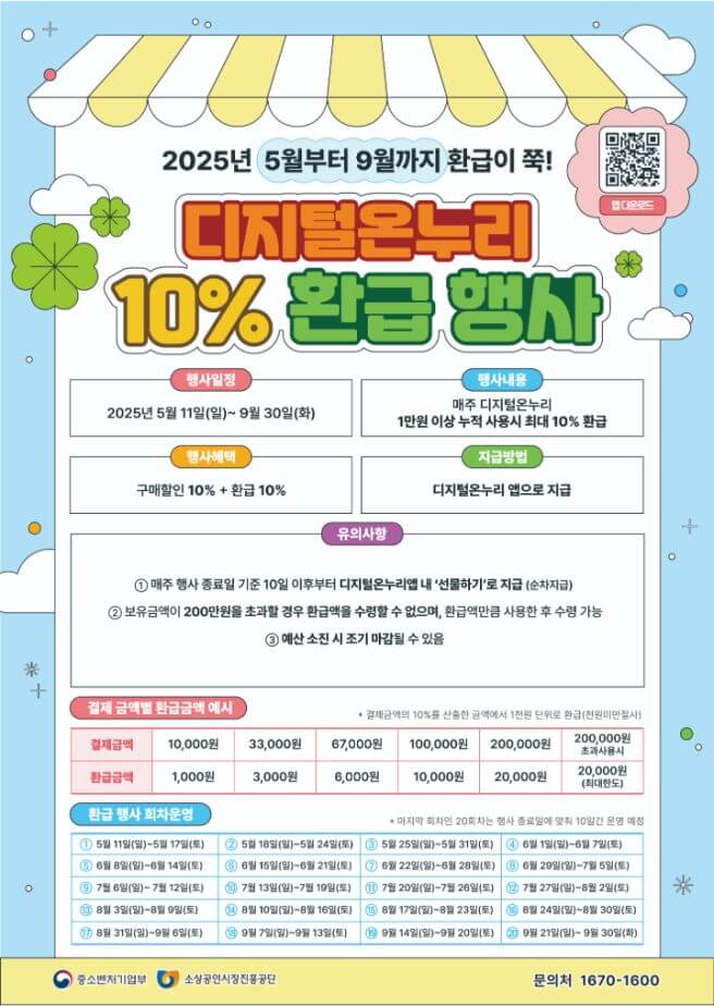 디지털온누리