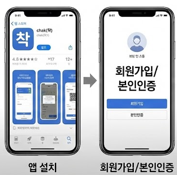 광산사랑상품권-사진8