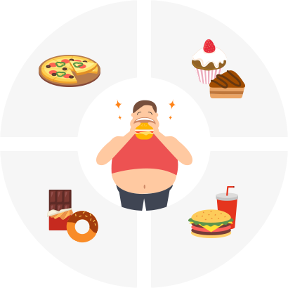 건강관리정보 ❘ 비만개선프로그램(한국건강보험) ❘ 서울시민 건강포털