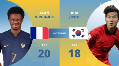 알트태그-FIFA 한국과 프랑스의 키플레이어 선정
