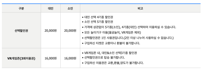 이용요금표
