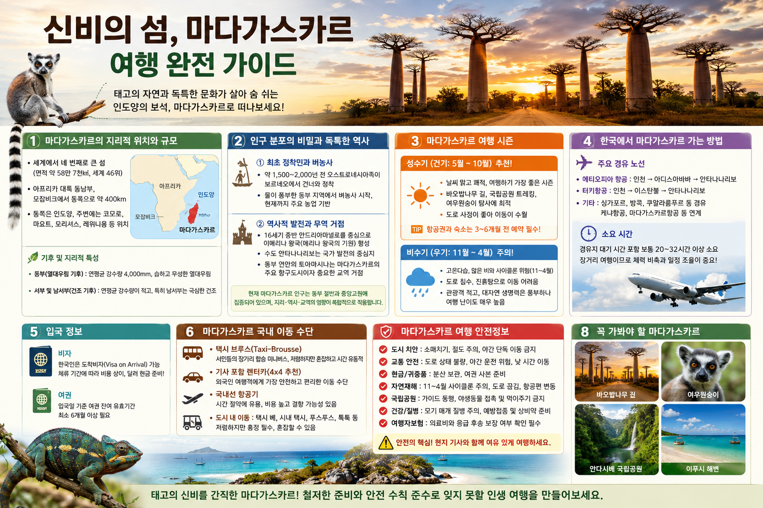 마다가스카르 여행 완전 가이드