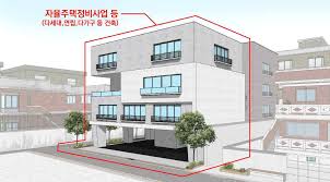 2026 노후주거지 정비사업 수익성 판단 기준ㅣ비례율과 분담금 완벽 분석