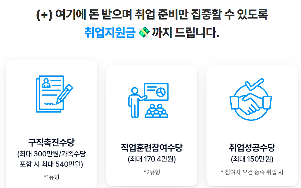 스탭스 취업이룸 국민취업지원제도 신청