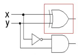 반감산기-논리회로