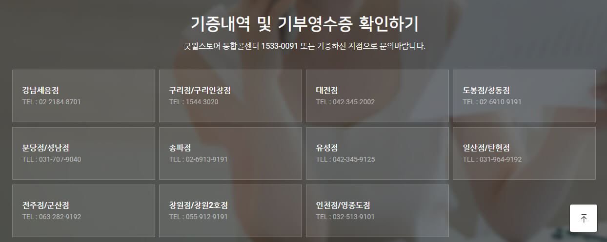 센터 문의전화 번호 안내