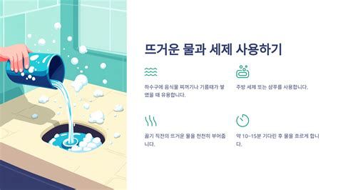 하수구 뚫는 비용