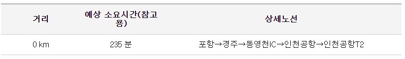 동영천IC 인천공항 리무진 버스 시간표 요금 예약 방법