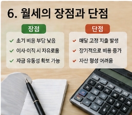 전세 월세 어떤게 더 유리한가