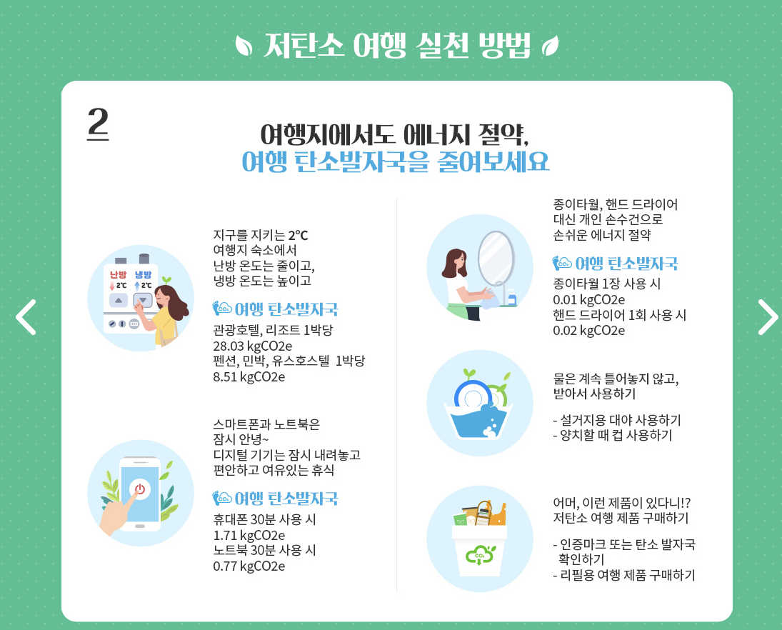 대한민국 구석구석 홈페이지에 있는-저탄소 여행 실천 방법