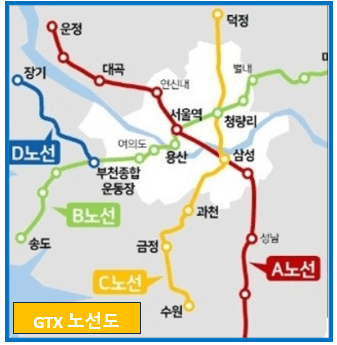GTX 전체 노선도