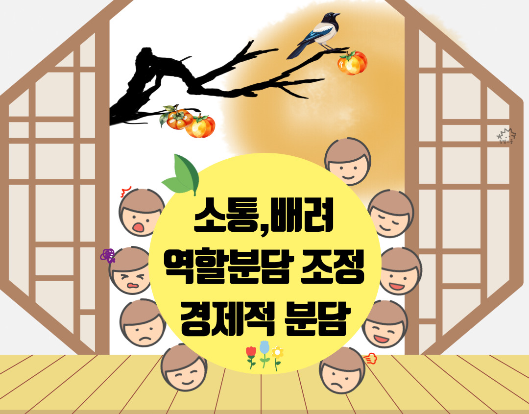갈등해결방법