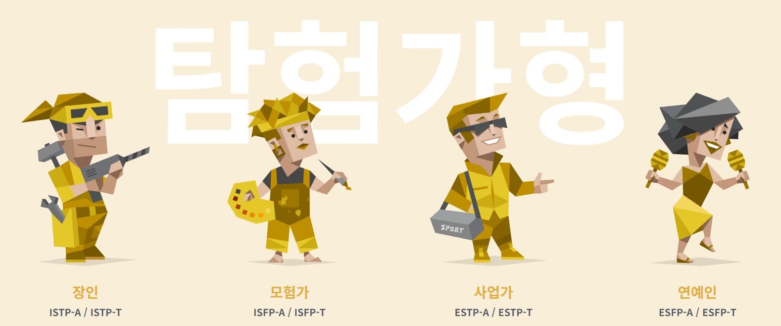 MBTI무료검사 및 유형