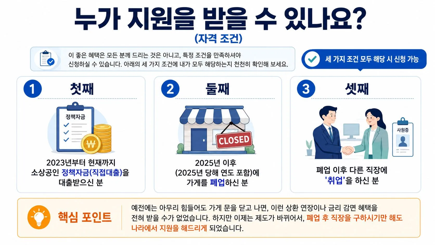정책자금 직접대출 보유자 중 2025년 이후 폐업하고 재취업한 소상공인의 지원 자격 조건 3가지