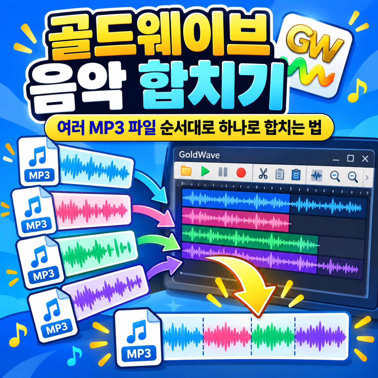 골드웨이브 음악 합치기 방법, 여러 MP3 파일 순서대로 하나로 합치는 법