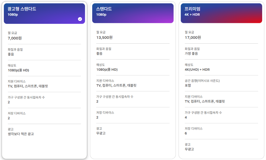 넷플릭스 할인방법