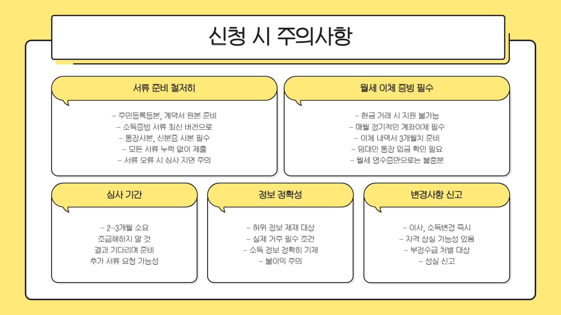 청년월세 특별지원 신청방법