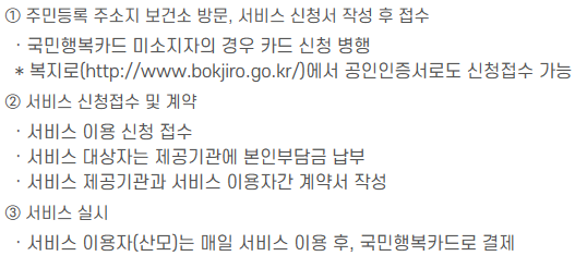 산모 신생아 건강관리 지원(산후도우미)3