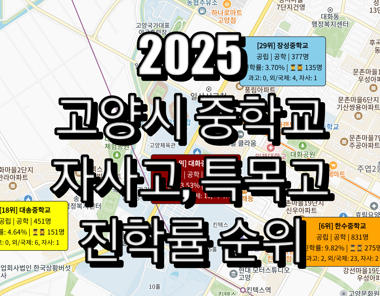 고양시 중학교 순위