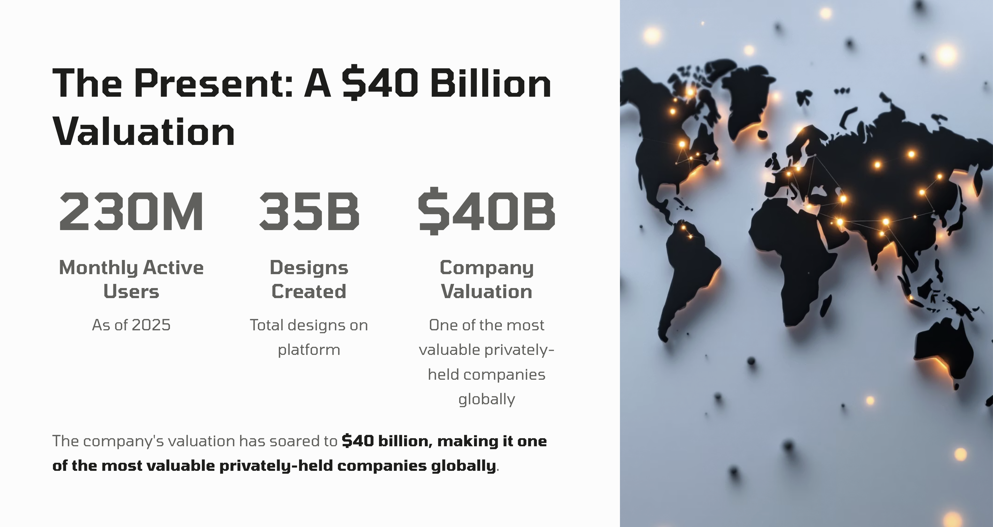 Gamma AI로 만든 Canva Deck