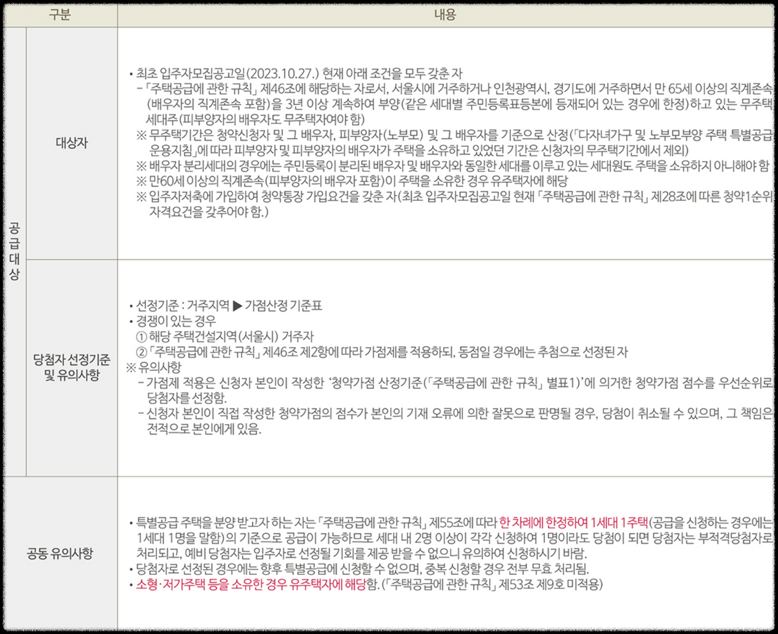 서울 분양 도봉구 도봉동 '도봉 금호어울림 리버파크' 일반분양 청약 정보 (일정, 분양가, 입지분석)