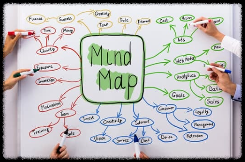 Mapify 맵피파이 무료 가입 및 사용법 ❘ AI 마인드맵 정보 요약기의 활용법 아이디어 정리 유튜브 논문 pdf
