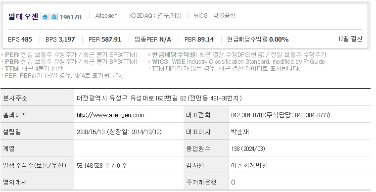 알테오젠 기업개요