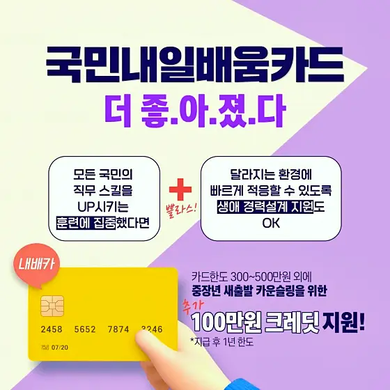 국민 내일 배움 카드에 추가된 중장년 새출발 카운슬링 자비부담액 확인 및 온라인 신청