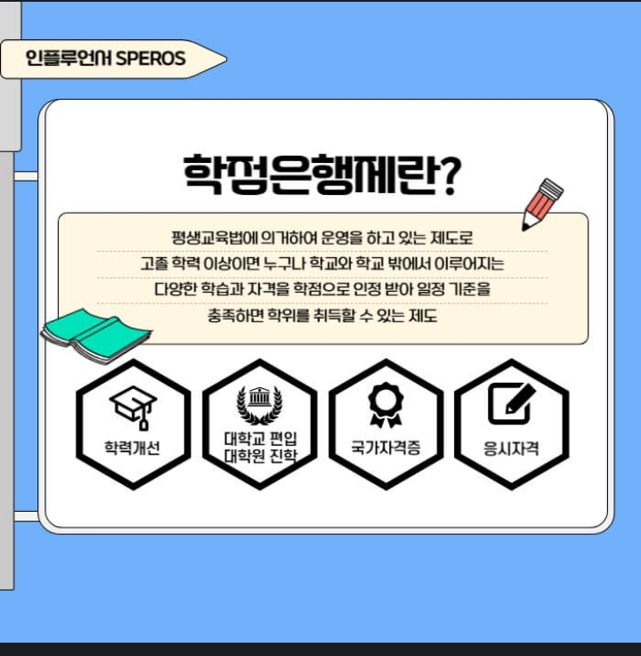 국가평생교육진흥원 학점은행제 설명하는 인포크래픽