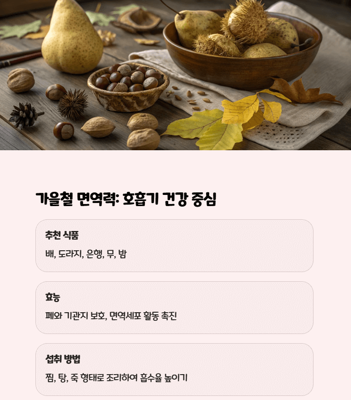 면역력 높이는 음식