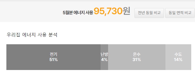아파트관리비 조회하기 아파트아이 지금 바로 조회합니다