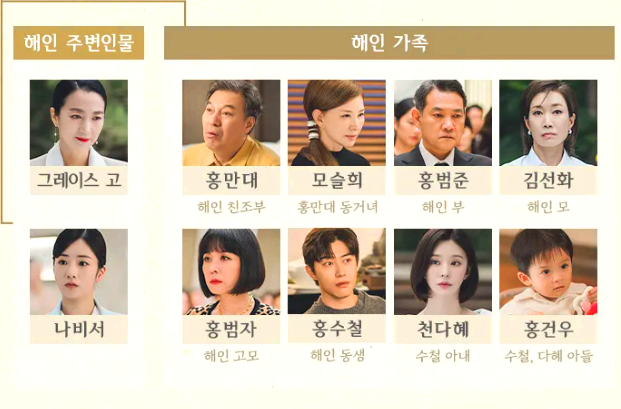 눈물의 여왕