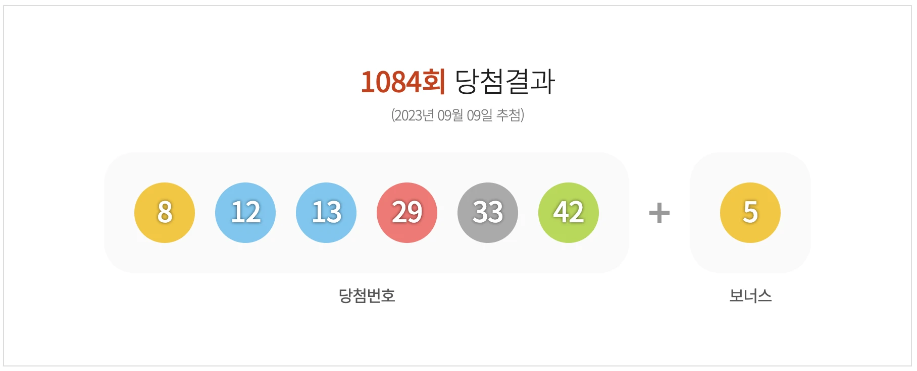 1084회 로또 당첨번호