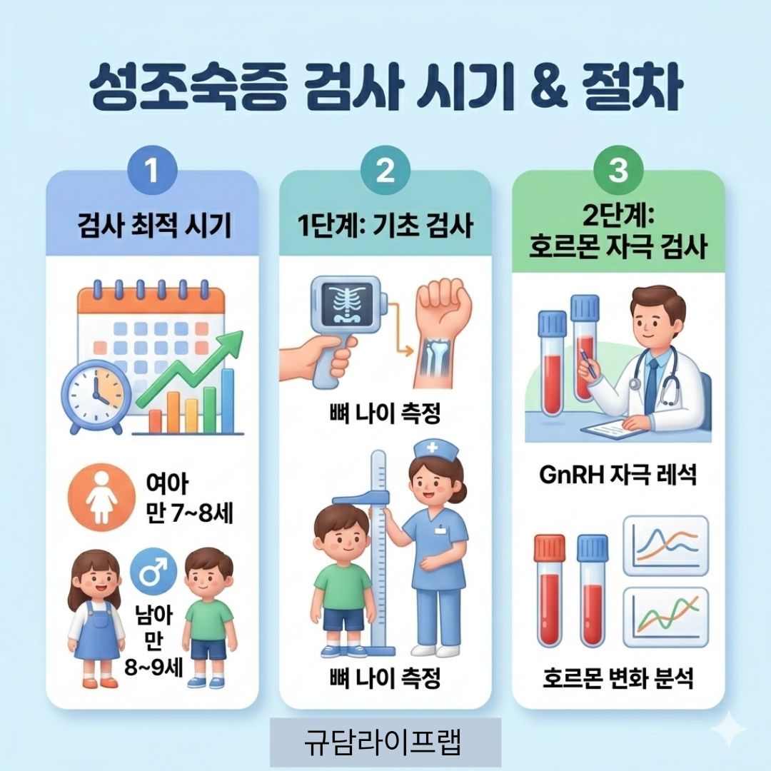 성조숙증 검사시기& 절차