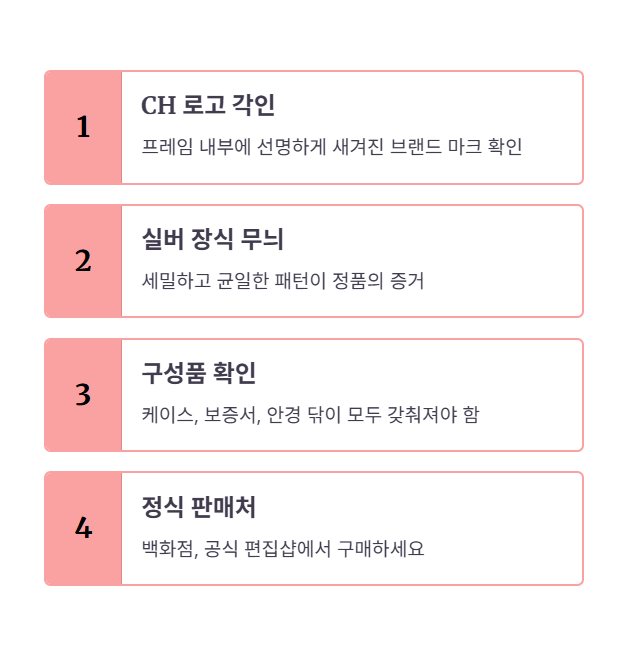 가격대와 정품 구별법