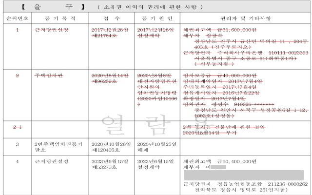 등기부등본 보는 법 등기사항전부증명서