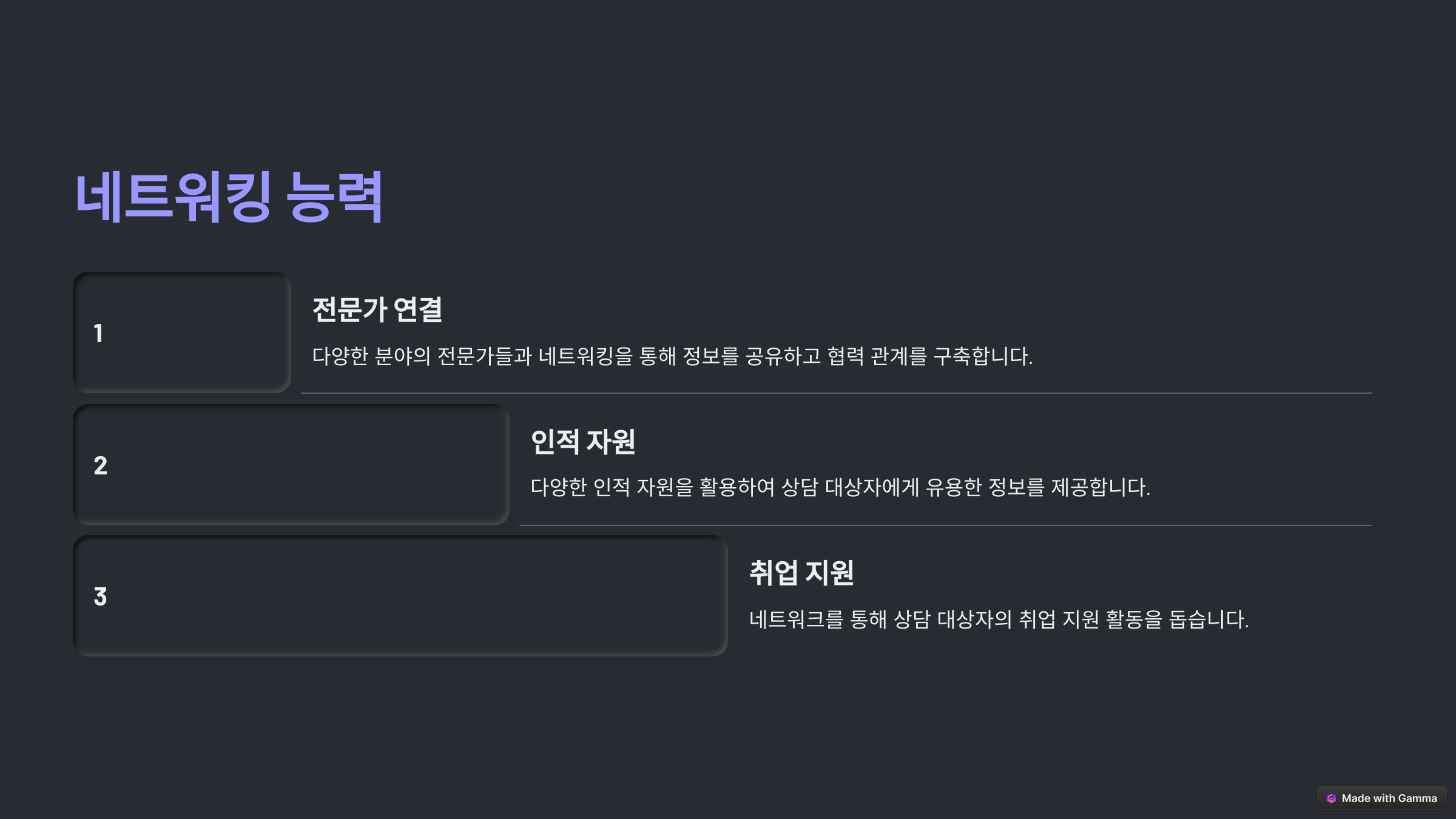 네트워킹 능력