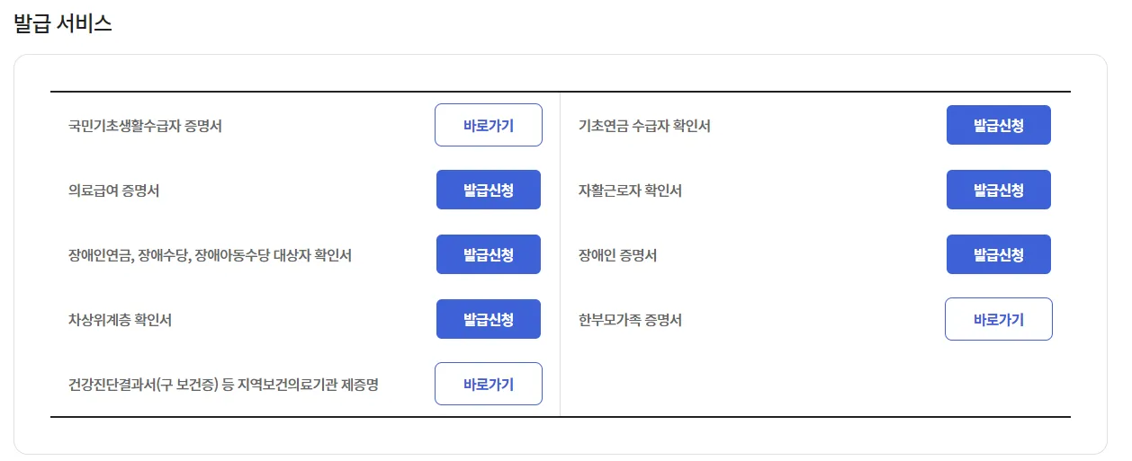 차상위계층-확인서-발급