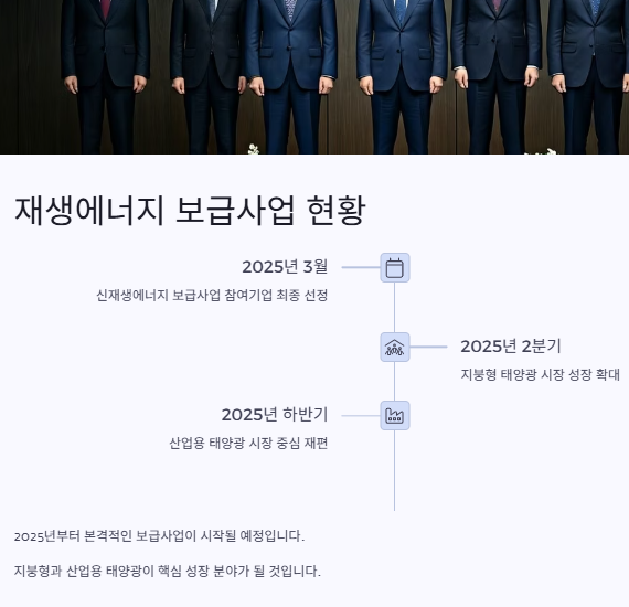 재생에너지 관련주 대장주 산업분석 및 수혜주 전망