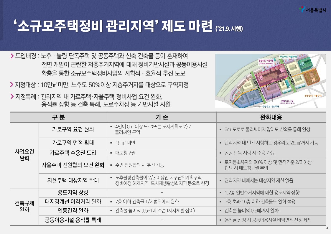 모아타운이란