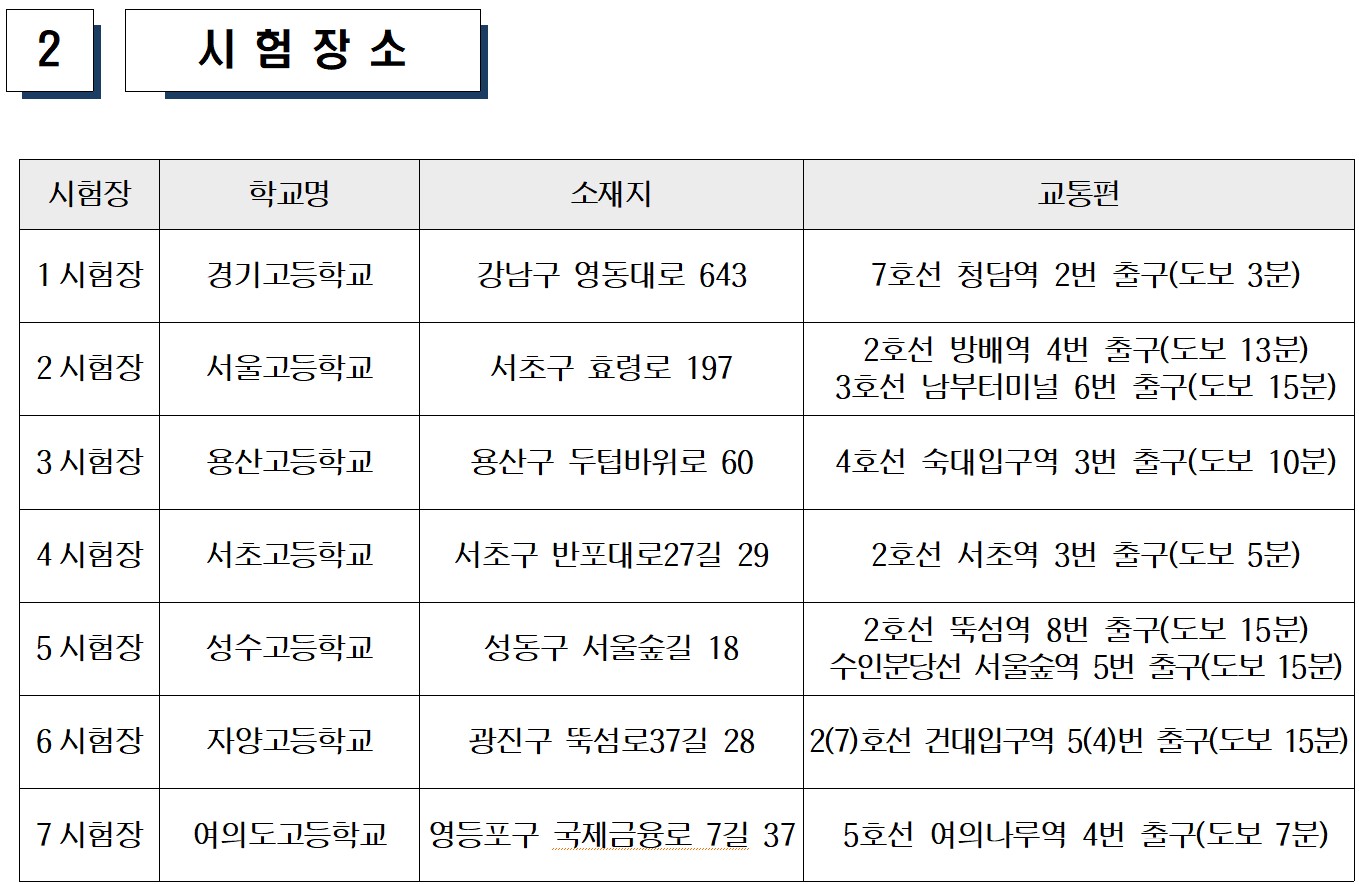 2024 서울 교육청 지방공무원 시험 장소, 경쟁률, 준비물, 유의사항