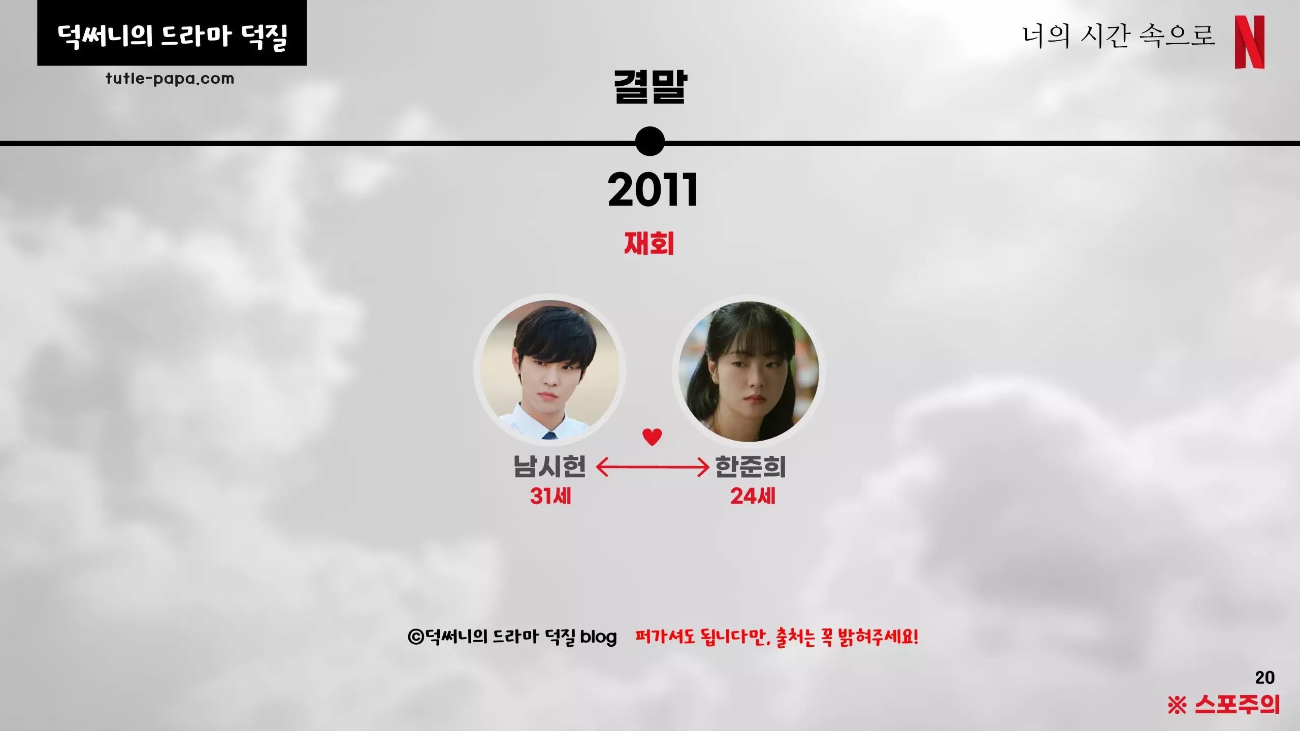 너의 시간 속으로 결말 해석