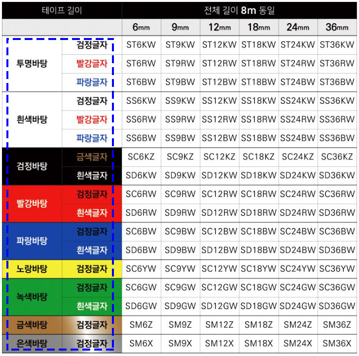 라벨프린터-용지-호환품