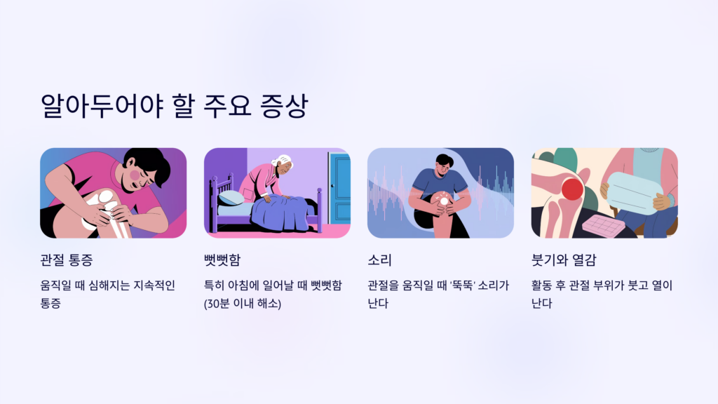 퇴행성 관절염 대표 증상