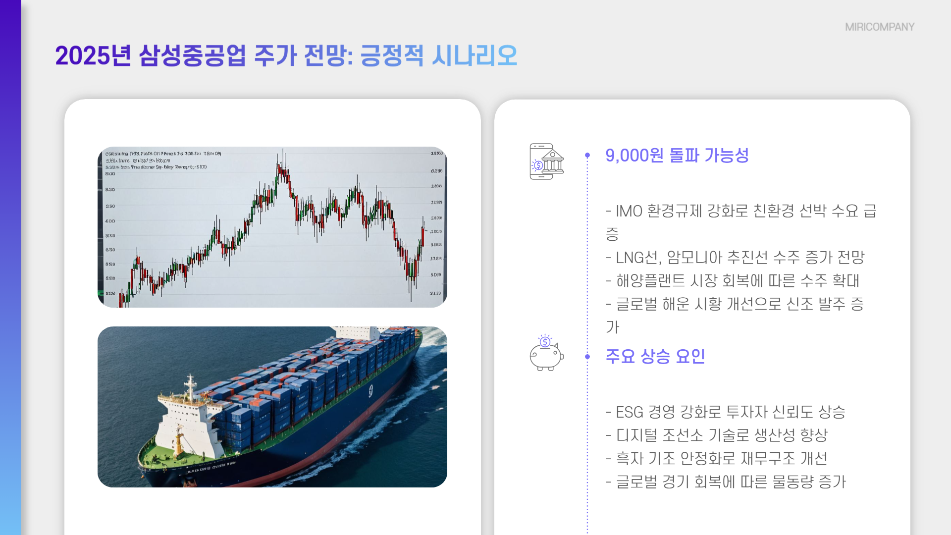삼성중공업 주가 시세 전망