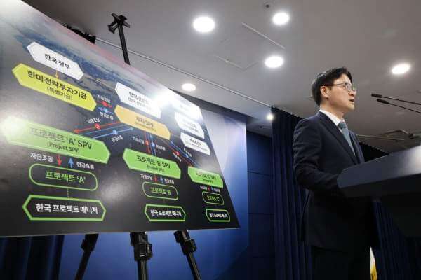 미국 무역법 301조