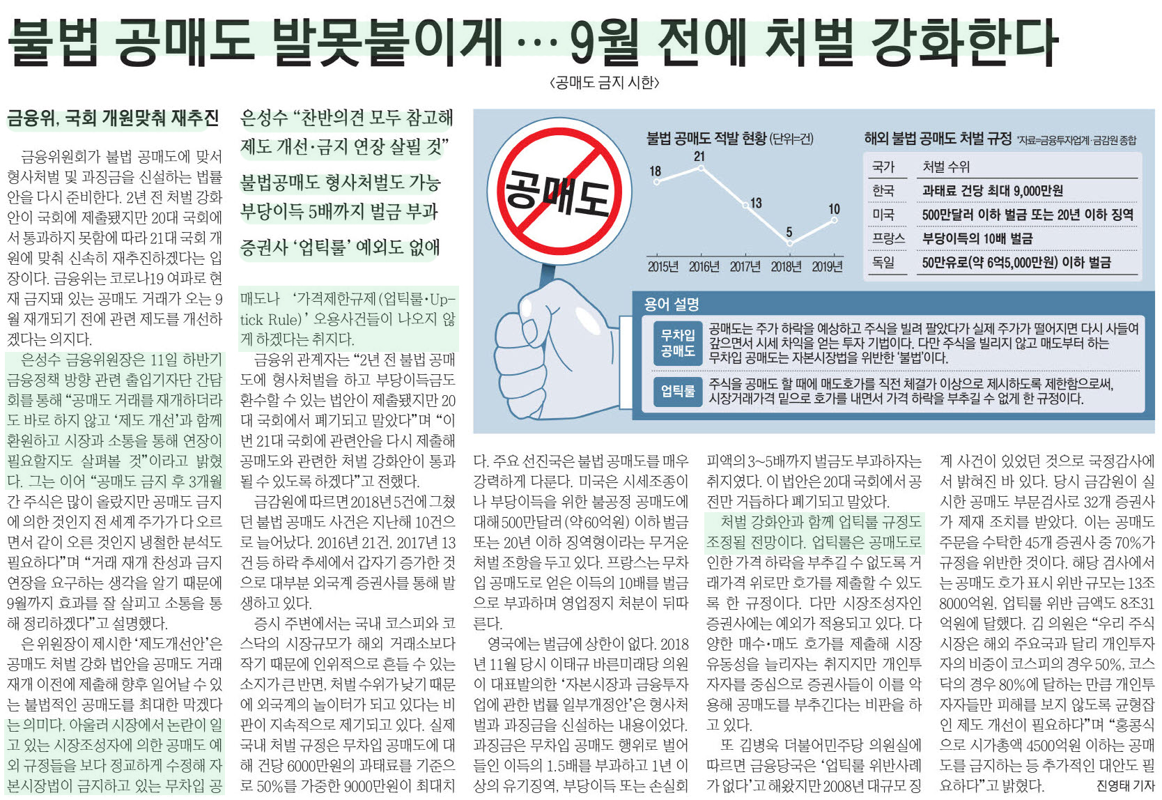 경제신문스크랩