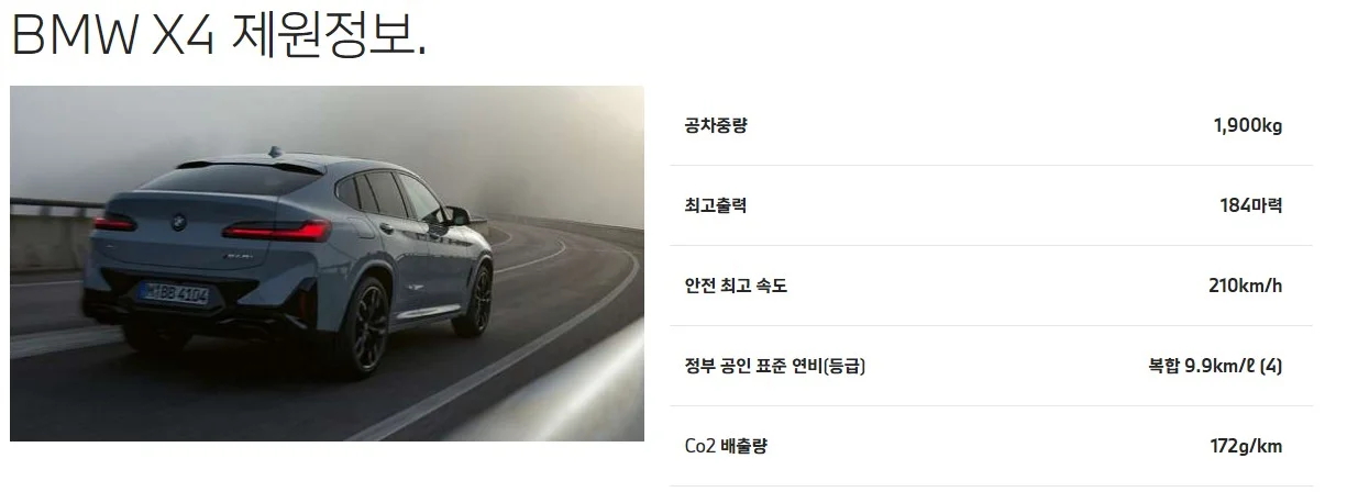BMW-X4-제원표